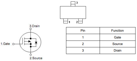 ?SI2305場效應管參數,2305場效應管引腳圖,si2305中文資料-KIA MOS管