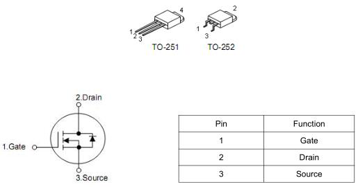 AOD4454參數,代換,KNX7115A