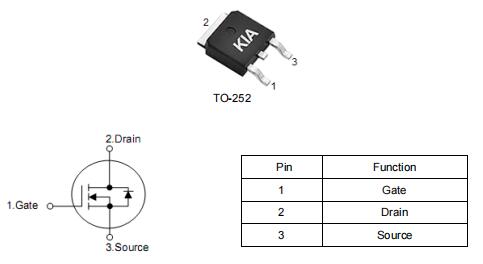MOS管KNX8606B參數,35A 60V