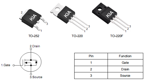 電源模塊,KNX42120A場效應管