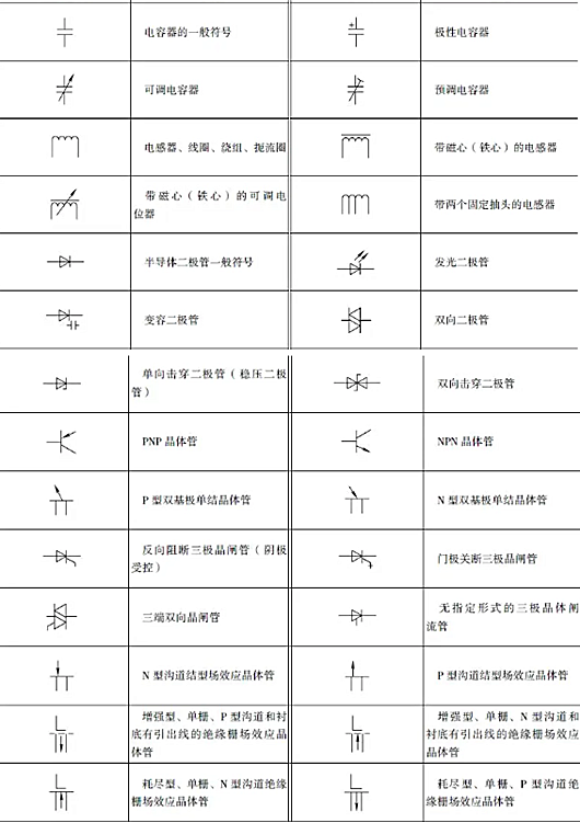 電氣符號(hào)大全