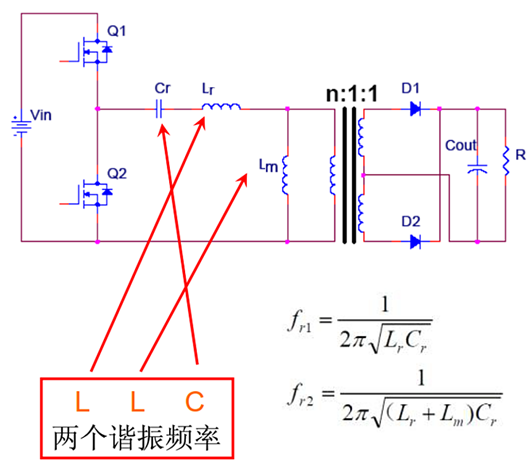 llc電路，llc電路工作原理、作用分享-KIA MOS管