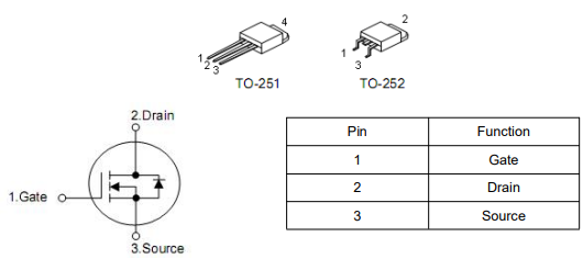 40n06場效應管參數,40n06參數
