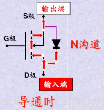 MOS管,開(kāi)關(guān),特性,電路