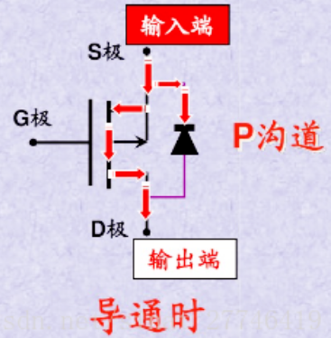 MOS管,開(kāi)關(guān),特性,電路