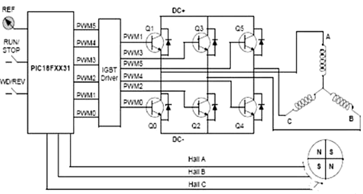 60v,48v,24v電動(dòng)車控制器電路圖分享-KIA MOS管