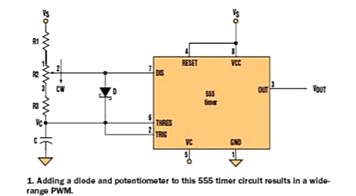 經典脈沖寬度調制電路,原理圖分享-KIA MOS管