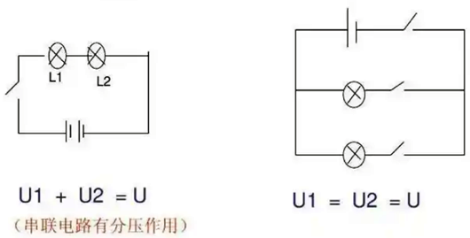 串聯分壓原理,公式,串聯電路分壓規律-KIA MOS管