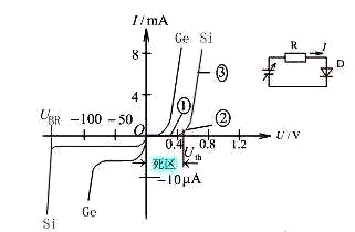模擬開(kāi)關(guān),模擬電路
