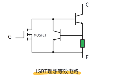 mosfet,igbt,優缺點