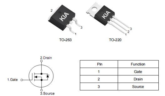 led mos,130a150v場效應(yīng)管,KNP2915A參數(shù)引腳圖-KIA MOS管