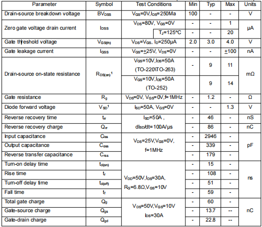 75a100v場效應管,KIA3510AP