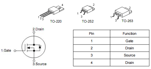 KIA3510AP參數資料,?電源切換mos管,75a100v場效應管-KIA MOS管