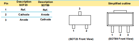 431穩(wěn)壓器,KIA431A參數(shù)