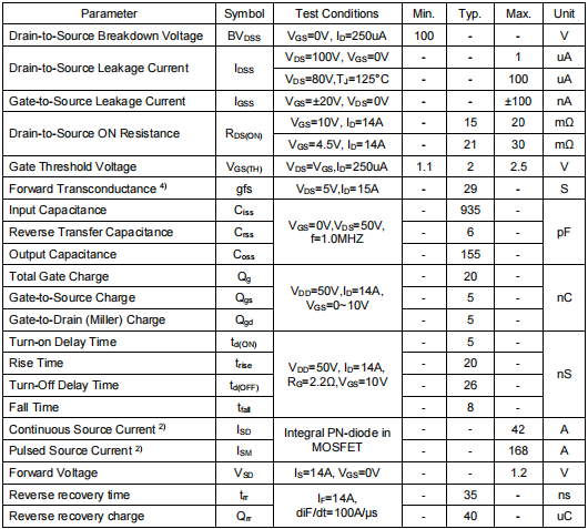 9310場效應管,42a100v