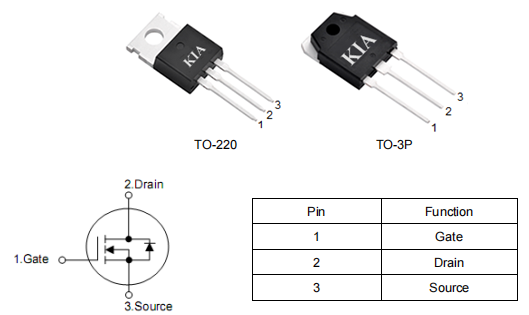 2908mos管,130a80v場效應管 2908mos管,130a80v場效應管