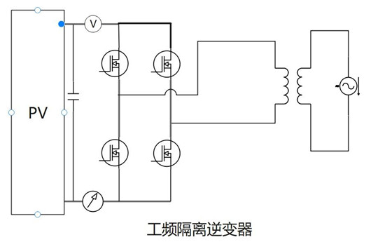 光伏逆變器原理,拓撲