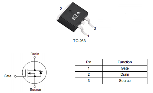 智能家居mos管,130a150v,KNB2915A場效應管參數(shù)資料-KIA MOS管