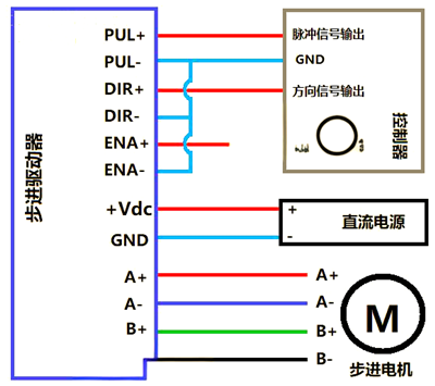 步進電機驅動器接線圖,接線方法-KIA MOS管