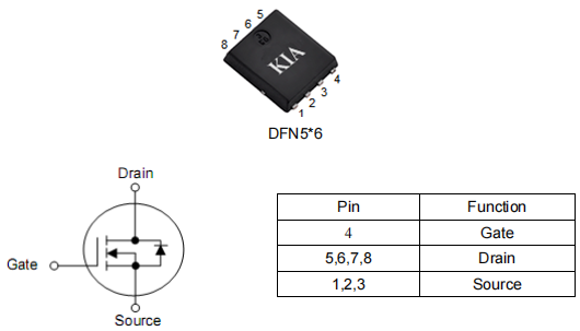 pwm mos管,150a30v,KNY2803S場效應管參數資料-KIA MOS管