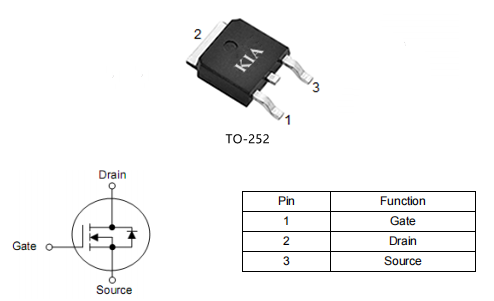 電機mos管,2803場效應管,30v150a,KND2803A參數資料-KIA MOS管