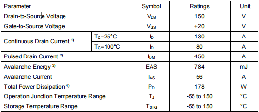 充電器mos管,KCP2915B