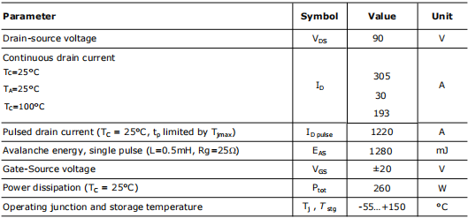 305a90v,12N09場(chǎng)效應(yīng)管