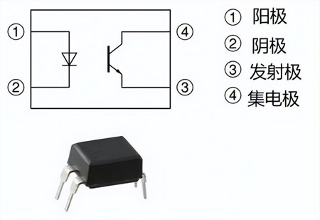 817c光耦參數,引腳圖