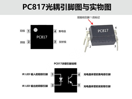 817c光耦參數,引腳圖