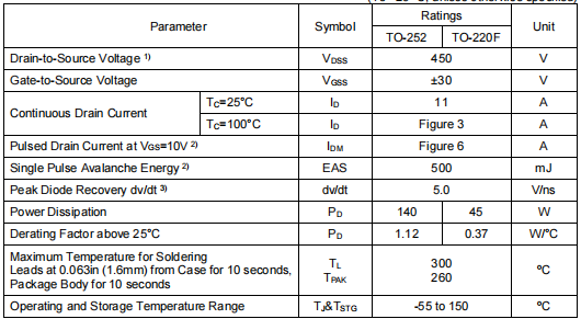 450v10a,KNF6145A場效應管