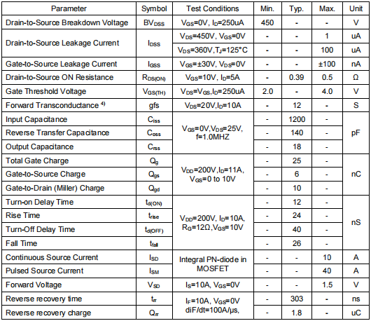 450v10a,KNF6145A場效應管