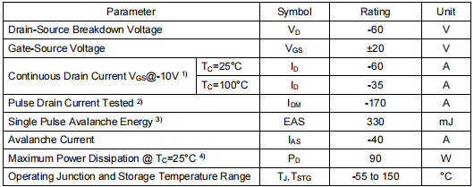 60v pmos管,KPD3606A參數
