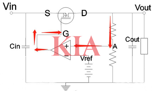 低壓降穩壓器LDO工作原理詳解-KIA MOS管