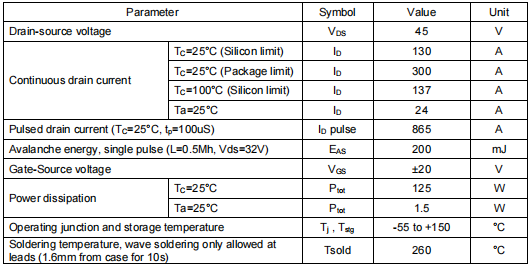45v130a,KCP2904A場效應管