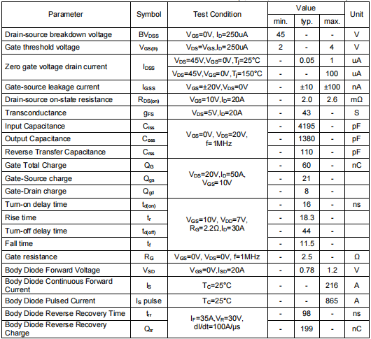 45v130a,KCP2904A場效應管