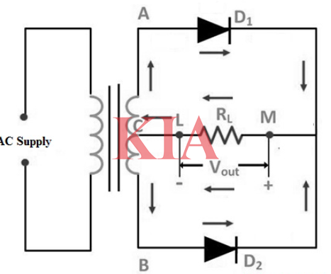 全波整流電路,原理圖分享-KIA MOS管