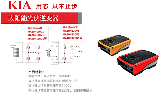 太陽能逆變器,原理