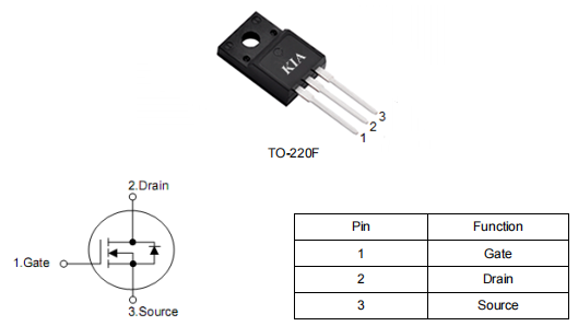 高頻電源mos,?600v50a,60R065,??KLF60R065B參數-KIA MOS管