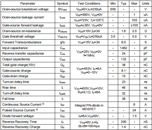 6a900v,4590場效應(yīng)管