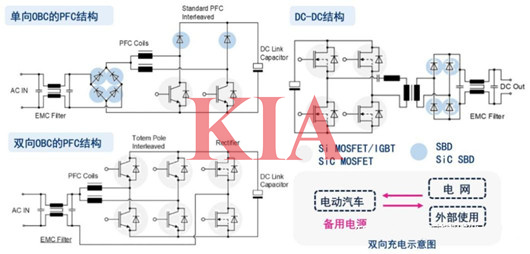 車載充電機電路分析,電路圖原理-KIA MOS管