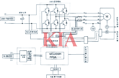 新能源電機控制器結(jié)構(gòu),工作原理詳解-KIA MOS管