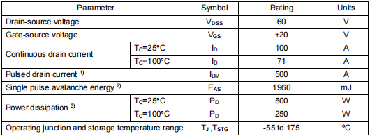 irfp064代換,3206場效應(yīng)管