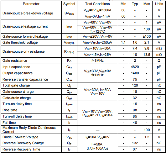irfp064代換,3206場效應(yīng)管