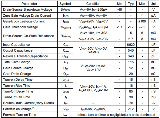 3404場效應管,KPY3404A