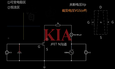 場效應管夾斷電壓