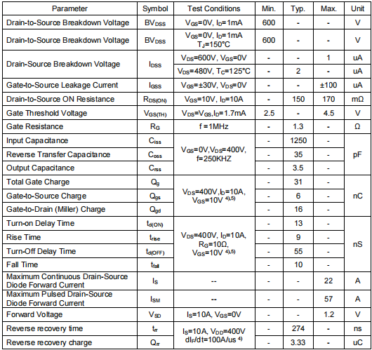 600v場效應管,KLF60R170B