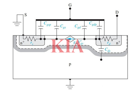 單極型半導體器件是指什么,有哪些?-KIA MOS管