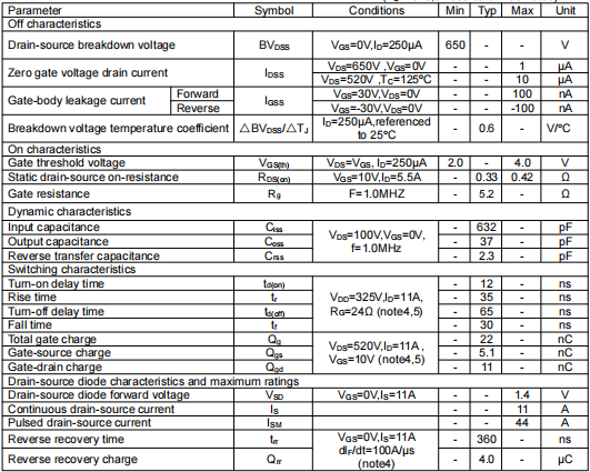 11a650v,KCB6265A參數