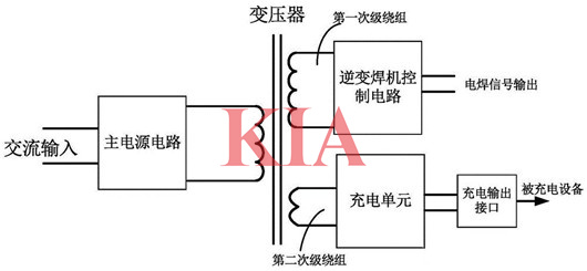 電焊機工作原理,電焊機結構詳解-KIA MOS管