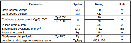30v70a,3503場效應(yīng)管